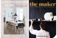 Best interior design books for beginners